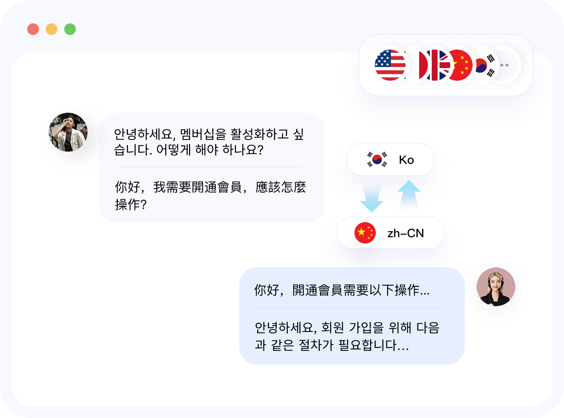 國際化溝通能力