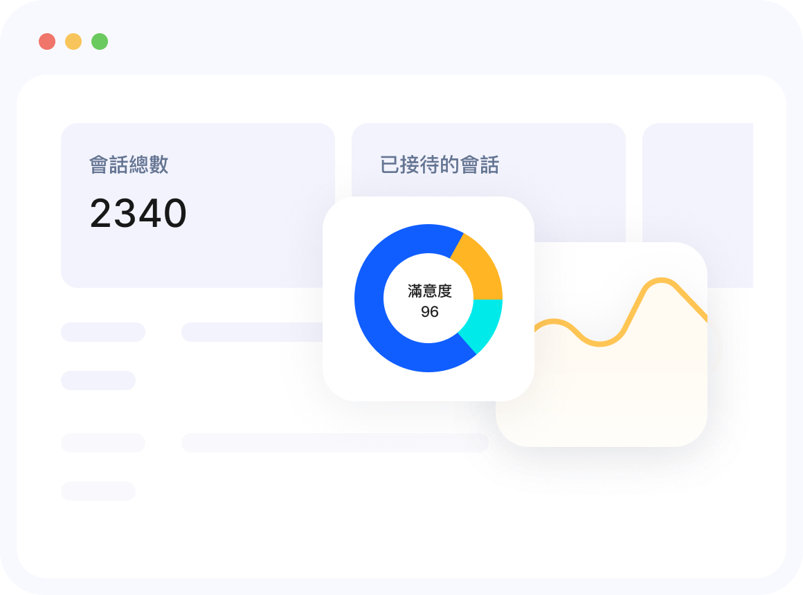 營銷與報表